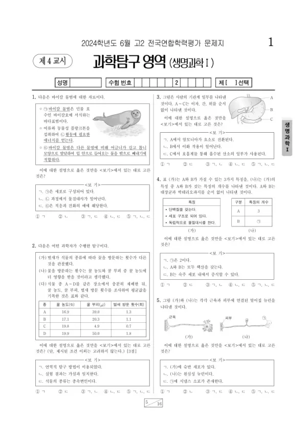 2024년 6월 고2 학평(부산) 생명과학I