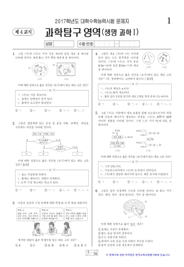 2017학년도 수능 생명과학 I