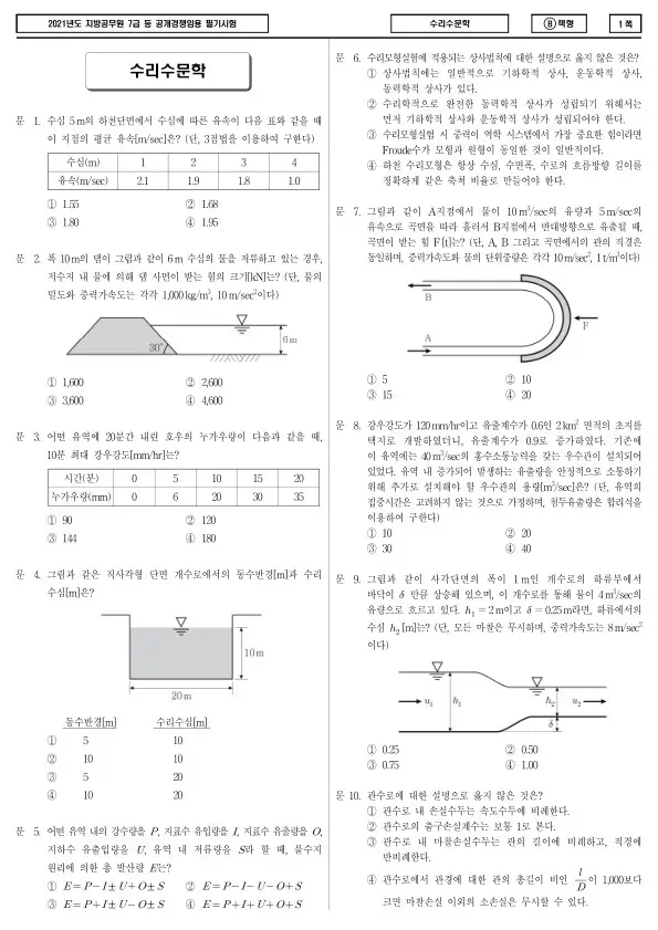 2021년 제2회 지방공무원 7급 수리수문학 (B)