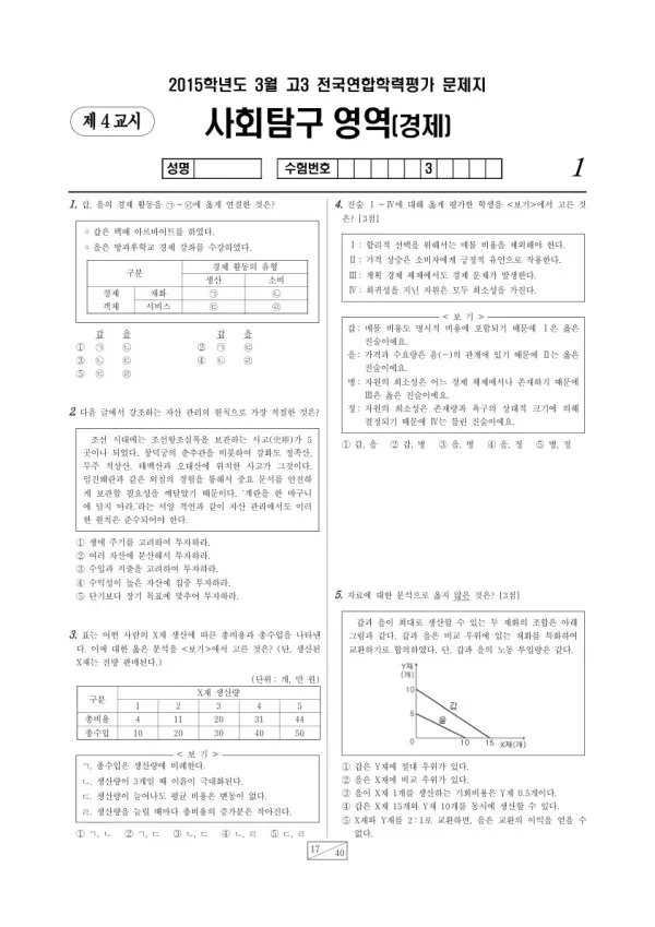 2015년 3월 고3 학평(서울) 경제