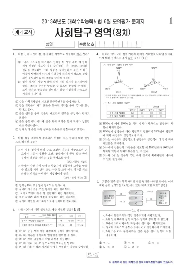2013학년도 6월 모평(평가원) 정치