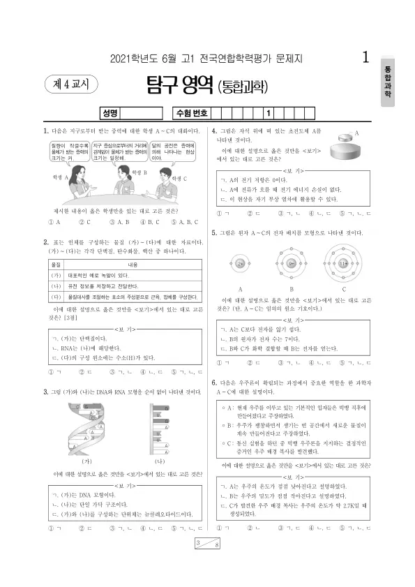 2021년 6월 고1 과학탐구 통합과학