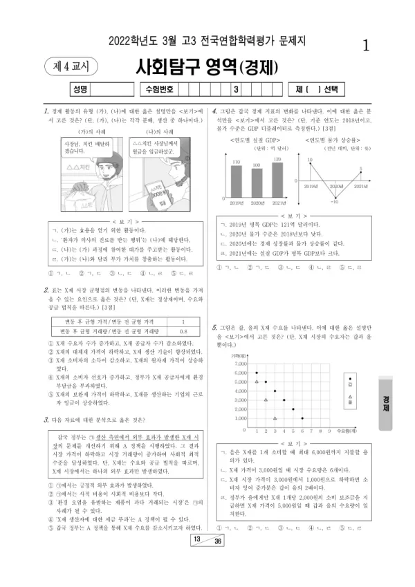 2022년 3월 고3 사회탐구 경제