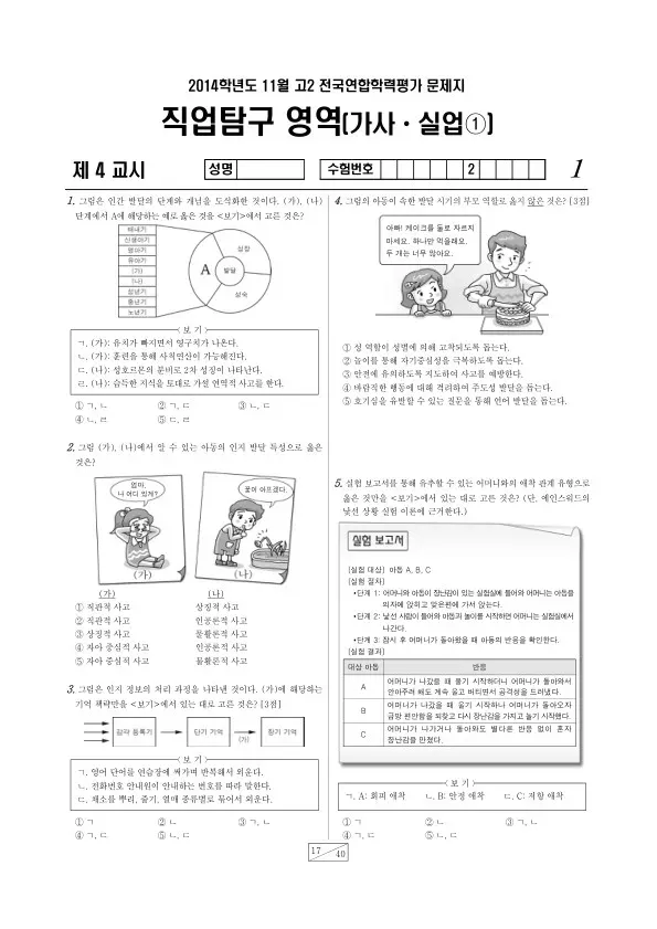 2014년 11월 고2 학평(경기) 가사실업1
