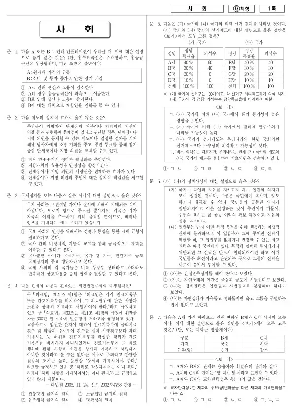 2013년 국가공무원 9급 사회 (재)