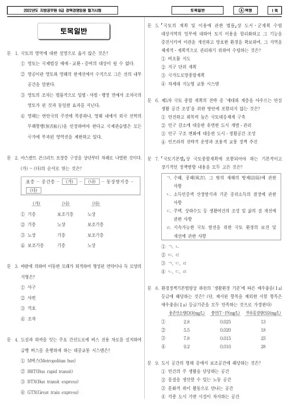 2022년 제2회 지방공무원 9급 경력경쟁 토목일반 (A)