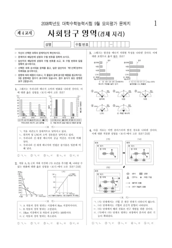 2008학년도 9월 모평(평가원) 경제지리