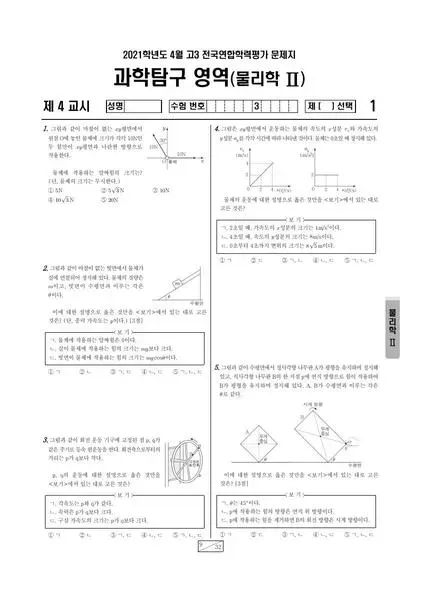 2021년 4월 고3 과학탐구 물리학 II