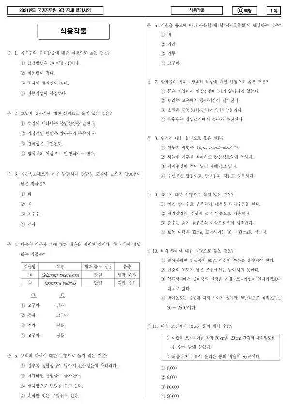 2021년 국가공무원 9급 식용작물 (나)