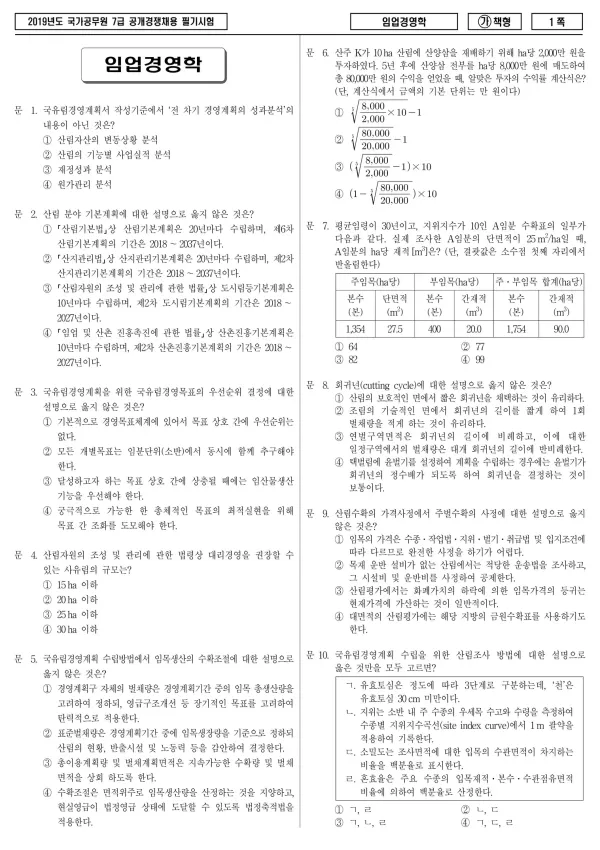 2019년 국가공무원 7급 임업경영학 (가)