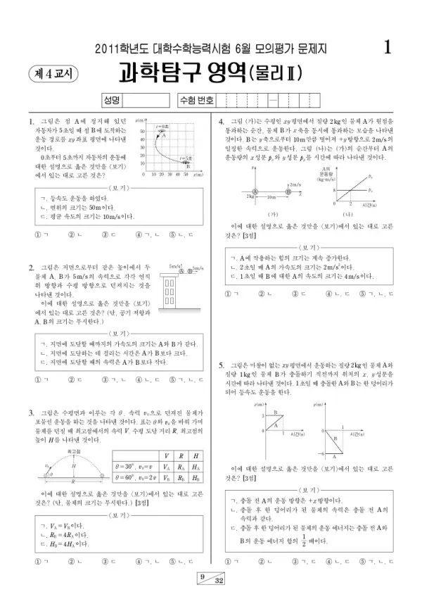 2011학년도 6월 모평(평가원) 물리II