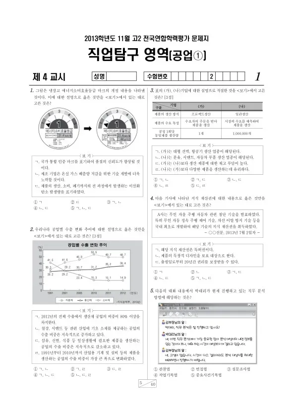 2013년 11월 고2 학평(경기) 공업①