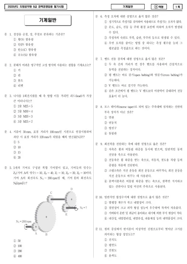 2020년 제2회 지방공무원 9급 경력경쟁 기계일반 (A)