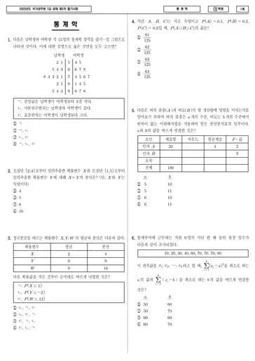 2023년 국가공무원 7급 2차 통계학 (가) 썸네일 이미지