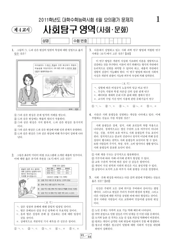 2011학년도 6월 모평(평가원) 사회문화