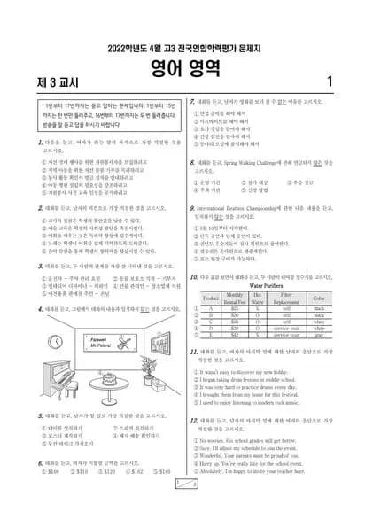 2022년 4월 고3 영어