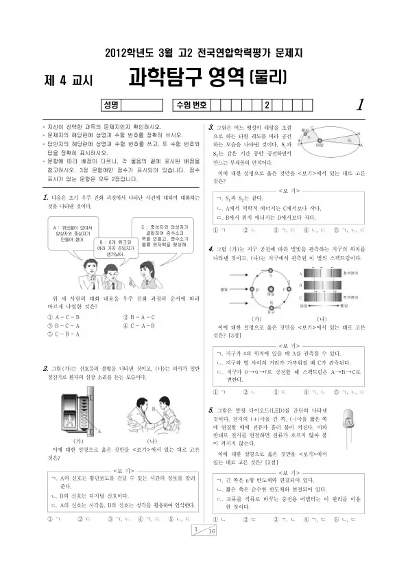 2012년 3월 고2 학평(부산) 물리I