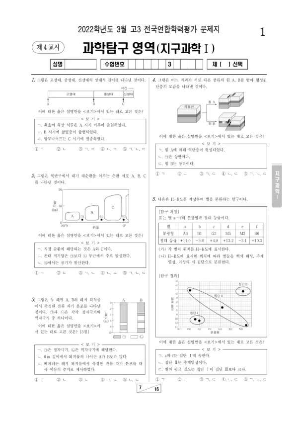 2022년 3월 고3 과학탐구 지구과학 I
