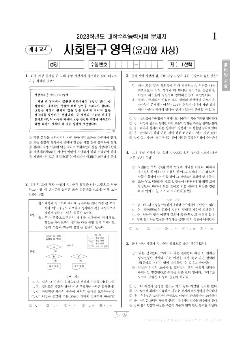 2023년 수능 사회탐구 윤리와 사상 썸네일 이미지