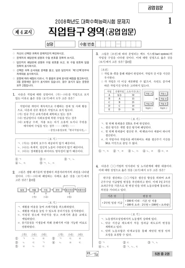 2008학년도 수능 공업입문