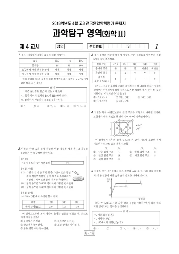 2018년 4월 고3 학평(경기) 화학II