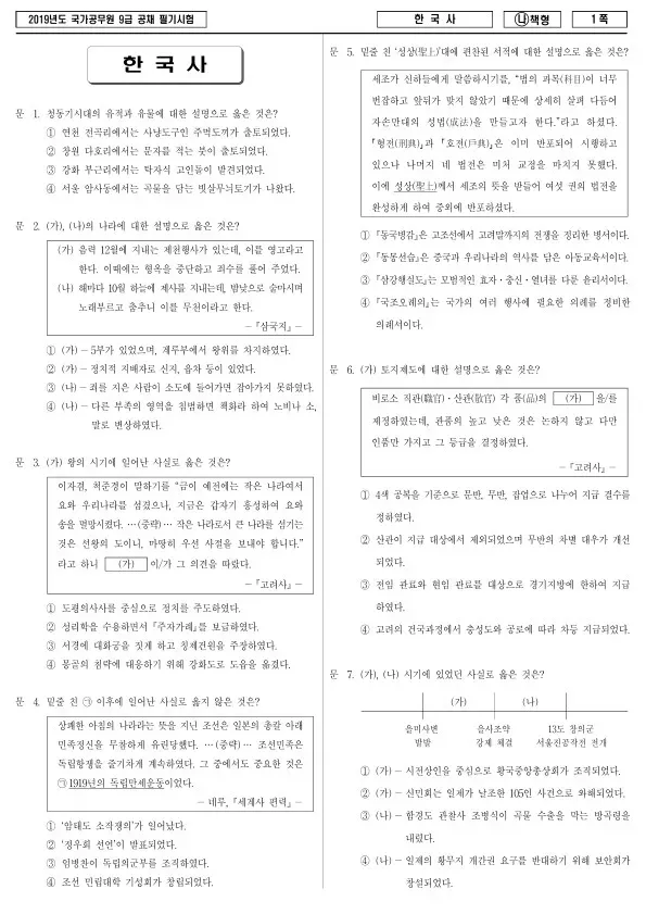 2019년 국가공무원 9급 한국사 (나)