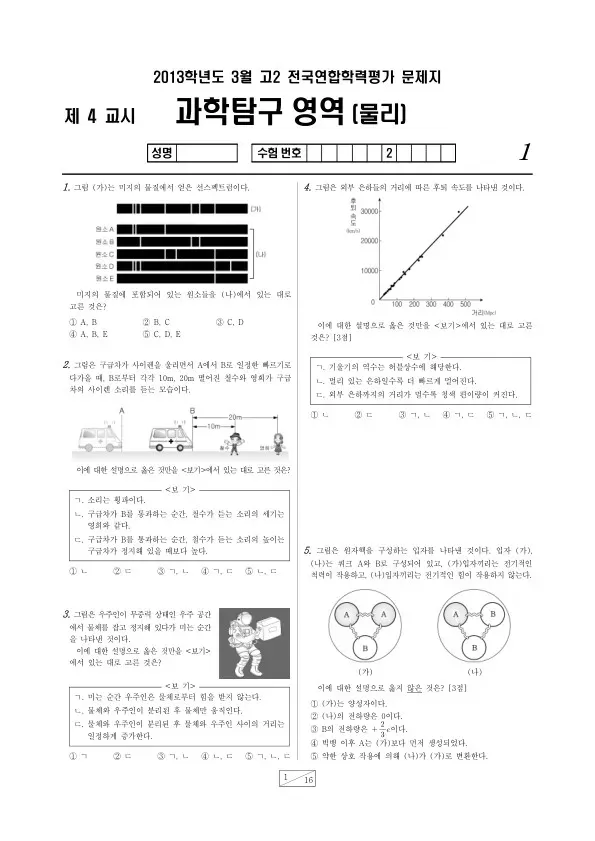 2013년 3월 고2 학평(부산) 물리I