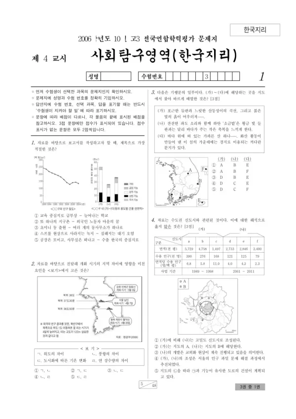 2006년 10월 고3 학평(서울) 한국지리