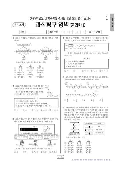 2025년 9월 고3 과학탐구 물리학I 썸네일 이미지