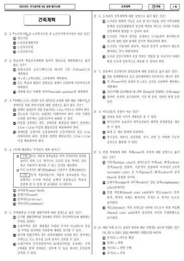 2022년 국가공무원 9급 건축계획 (가)