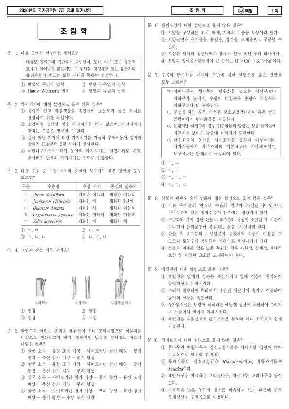 2020년 국가공무원 7급 조림학 (나)