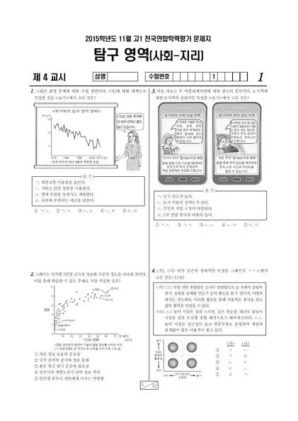 2015년 11월 고1 지리