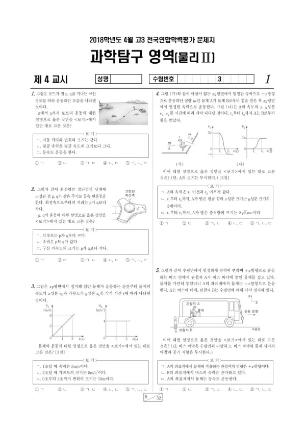 2018년 4월 고3 학평(경기) 물리II
