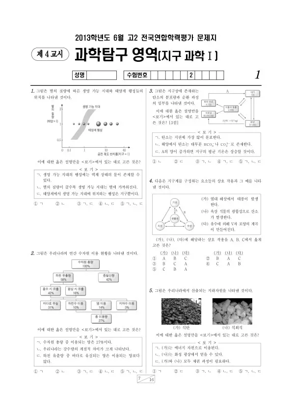2013년 6월 고2 학평(서울) 지구과학I
