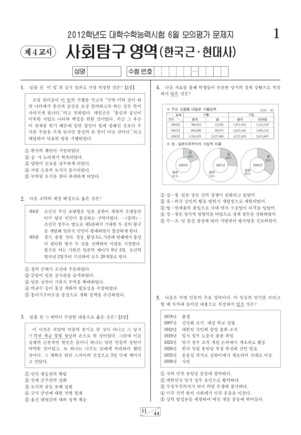 2012학년도 6월 모평(평가원) 한국근·현대사