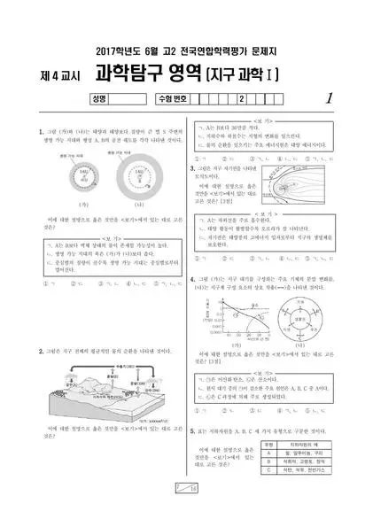 2017년 6월 고2 과학탐구 지구과학 I