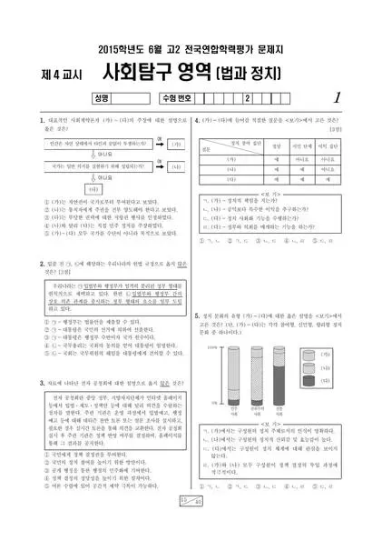 2015년 6월 고2 학평(부산) 법과정치