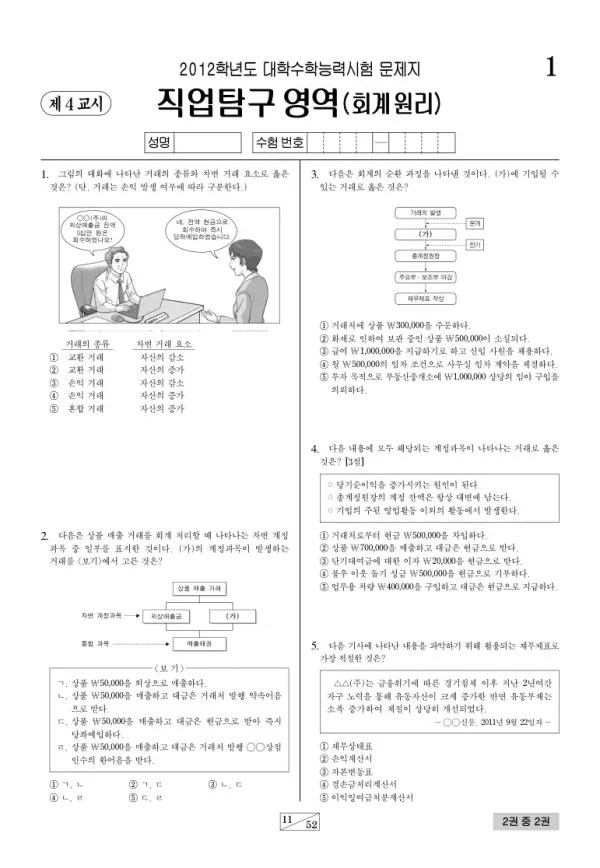 2012학년도 수능 회계원리
