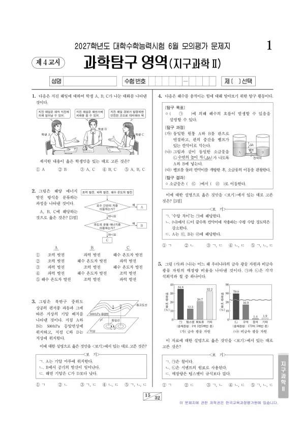 2027년 6월 고3 과학탐구 지구과학II