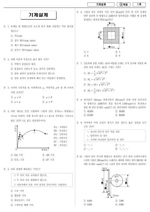 2016년 제2회 지방공무원 9급 경력경쟁 기계설계 (A)