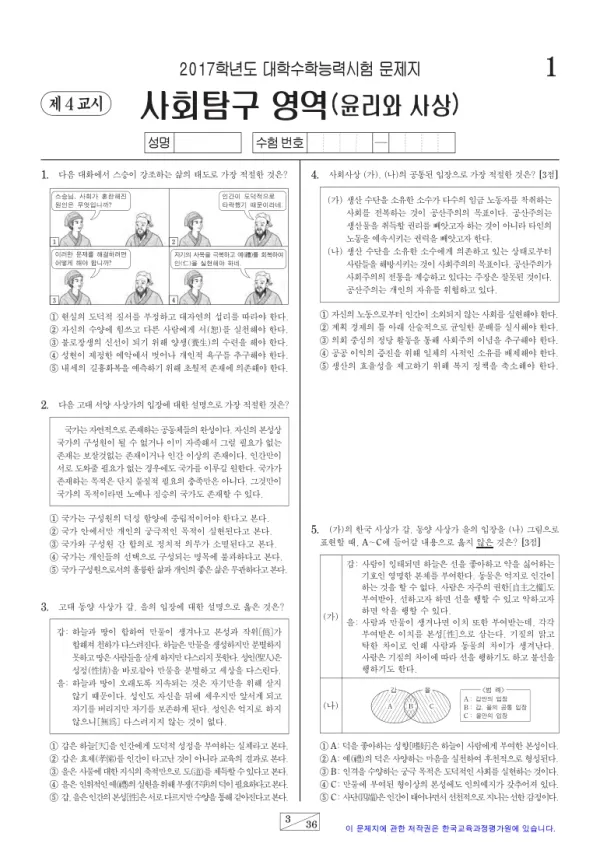 2017학년도 수능 윤리와 사상