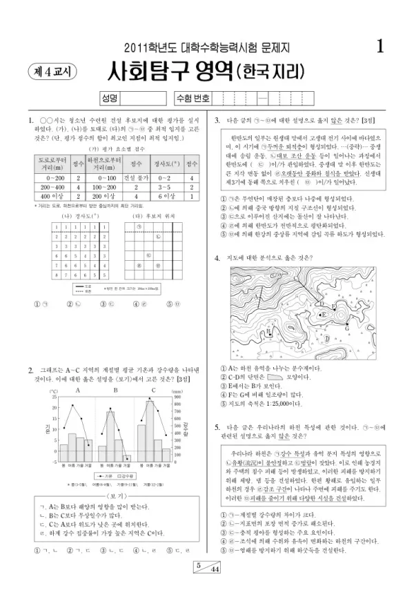 2011학년도 수능 한국지리