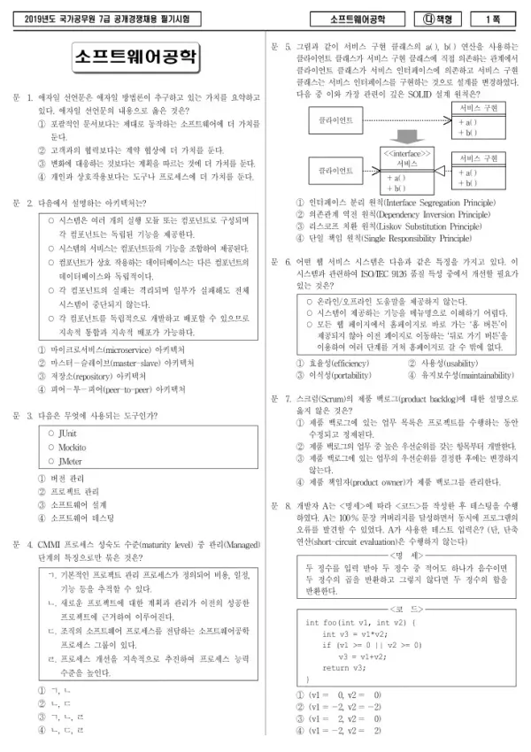 2019년 국가공무원 7급 소프트웨어공학 (다)