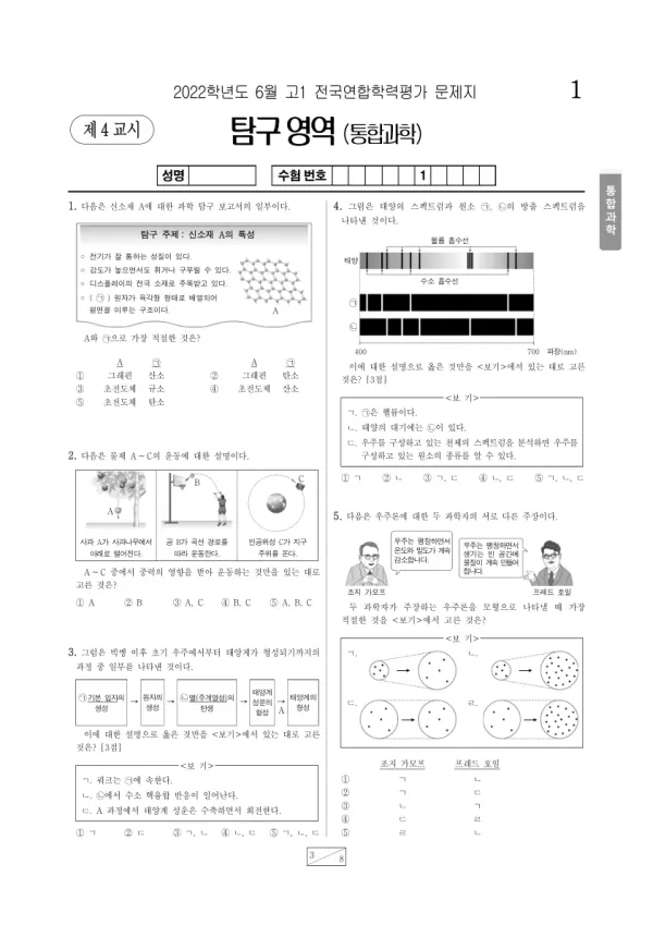 2022년 6월 고1 과학탐구 통합과학