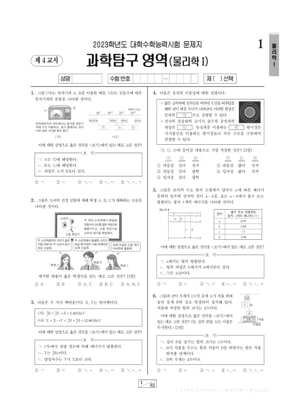 2023학년도 수능 물리학 I