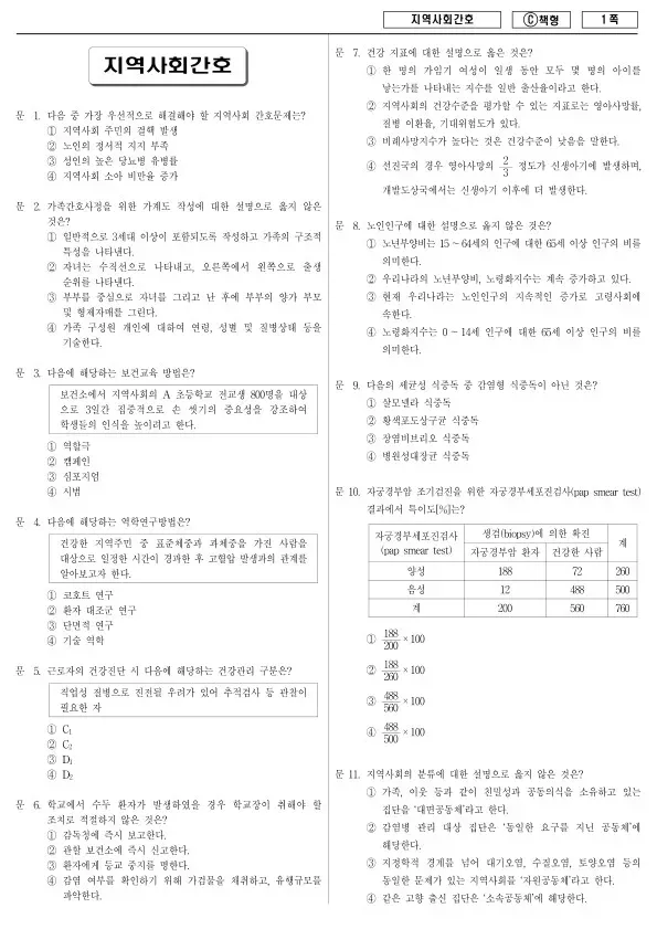 2015년 제1회 지방공무원 9급 지역사회간호 (C)