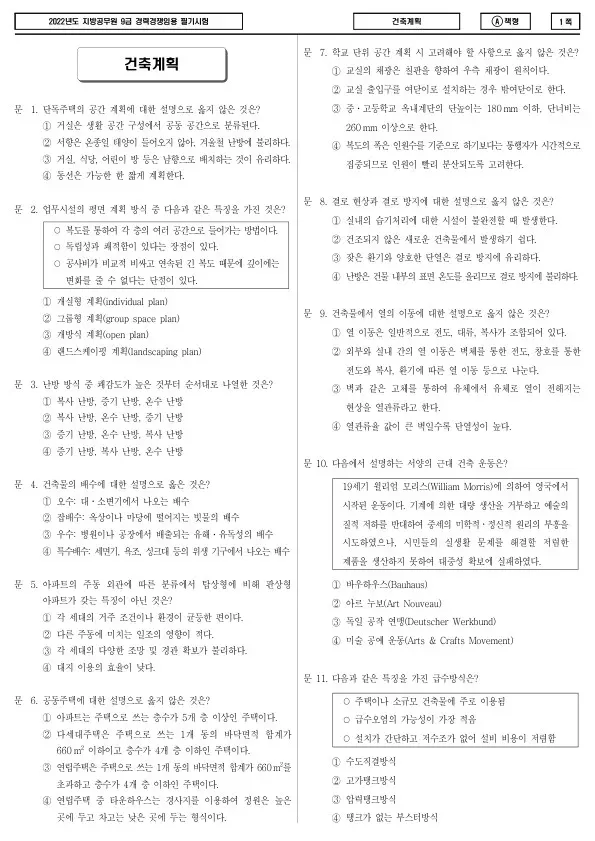 2022년 제2회 지방공무원 9급 경력경쟁 건축계획 (A)