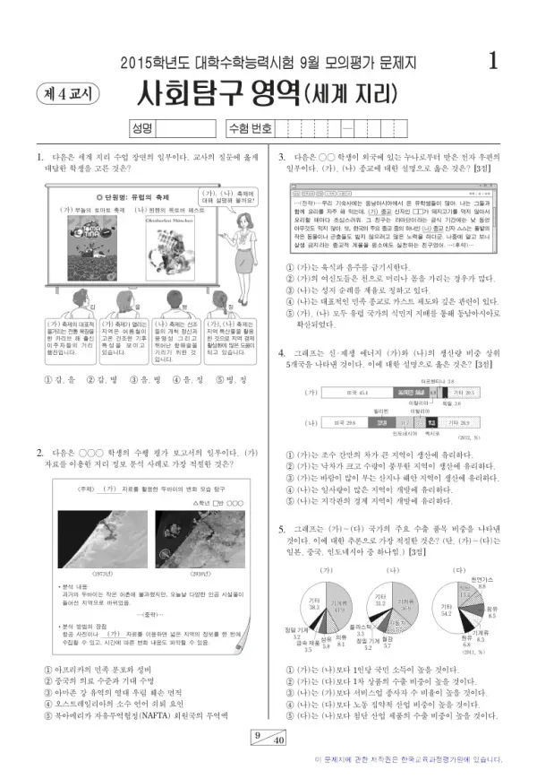 2015학년도 9월 모평(평가원) 세계지리