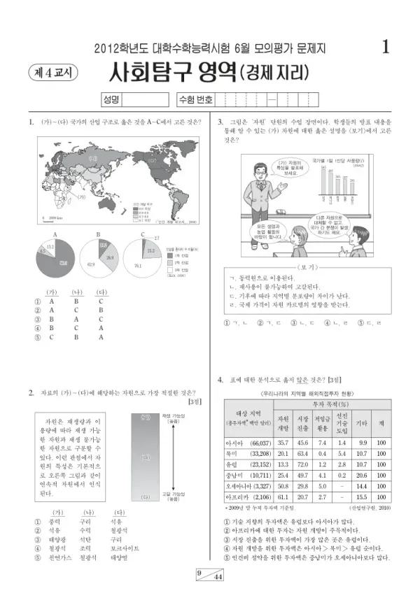 2012학년도 6월 모평(평가원) 경제지리