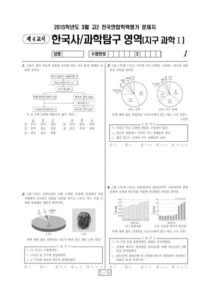 2015년 3월 고2 과학탐구 지구과학 I